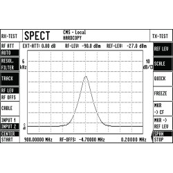 Standard AX-700 Receiver 50-905 MHz