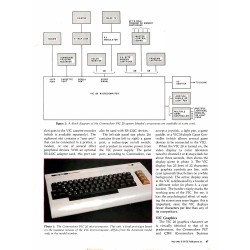 Commodore VIC20