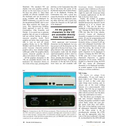 Commodore VIC20