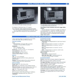 Gould DSO 4094 - 800MS/s - 200 MHz