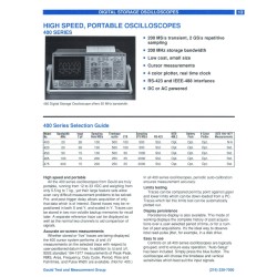 Gould DSO 450 - 100MS/s - 50 MHz