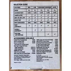 Beckman Ind. 3020B Professional Multimeter
