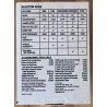 Beckman Ind. 3020B Professional Multimeter