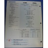 YAESU FT-470 Dual Band FM