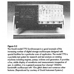 Gould Datasys 770A Synchroscope