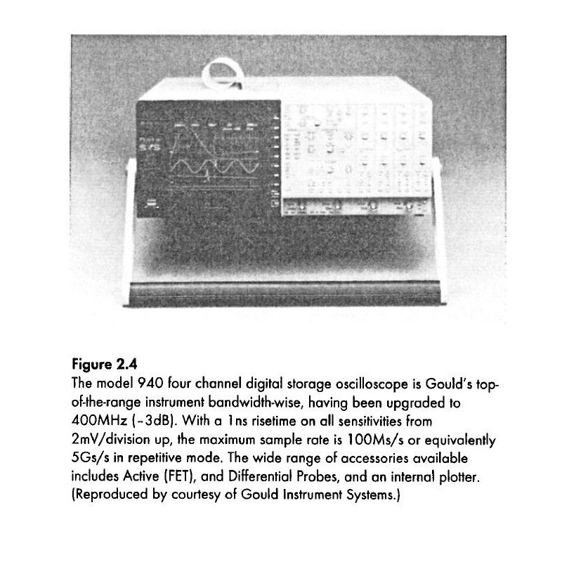Gould Datasys 940 - 500 MS/s 350 MHz